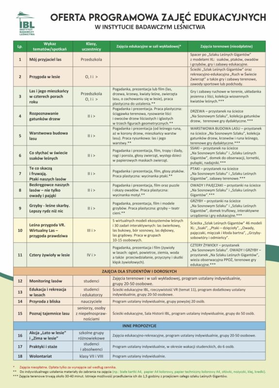IBL - Folder 2026 Wkładka 210x292 A-1