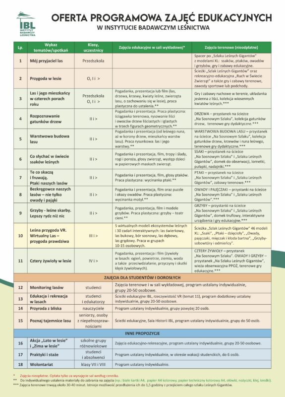 IBL - Folder 2026 Wkładka 210x292 A-1